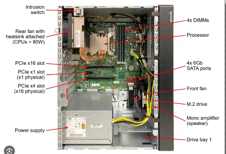 Máy chủ Levono ThinkSystem ST50 V2